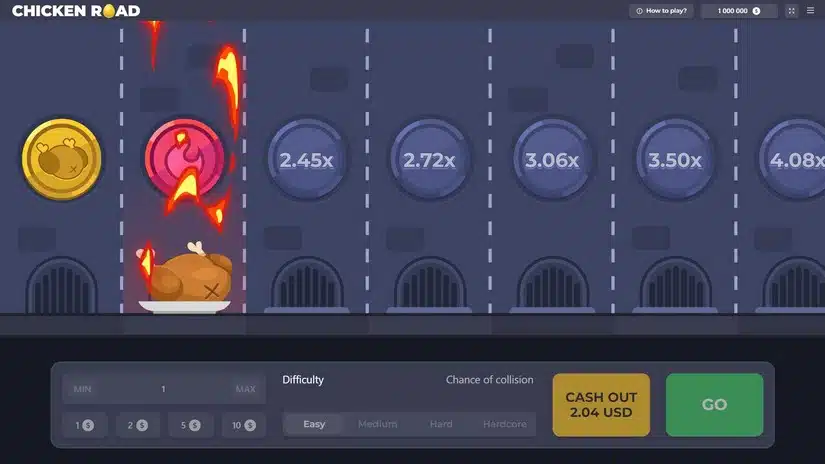 Χαρακτηριστικά του παιχνιδιού Chicken Road.